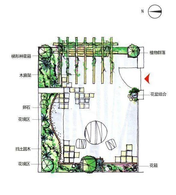 露天花园设计图
