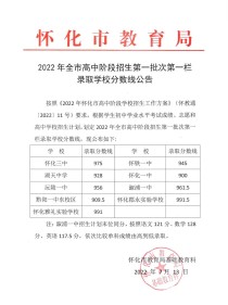 2022年怀化市高中阶段招生第一批次第一栏录取学校分数线公布