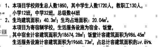 好消息！中海文锦国际旁，九年一贯制桂城二中即将开工！