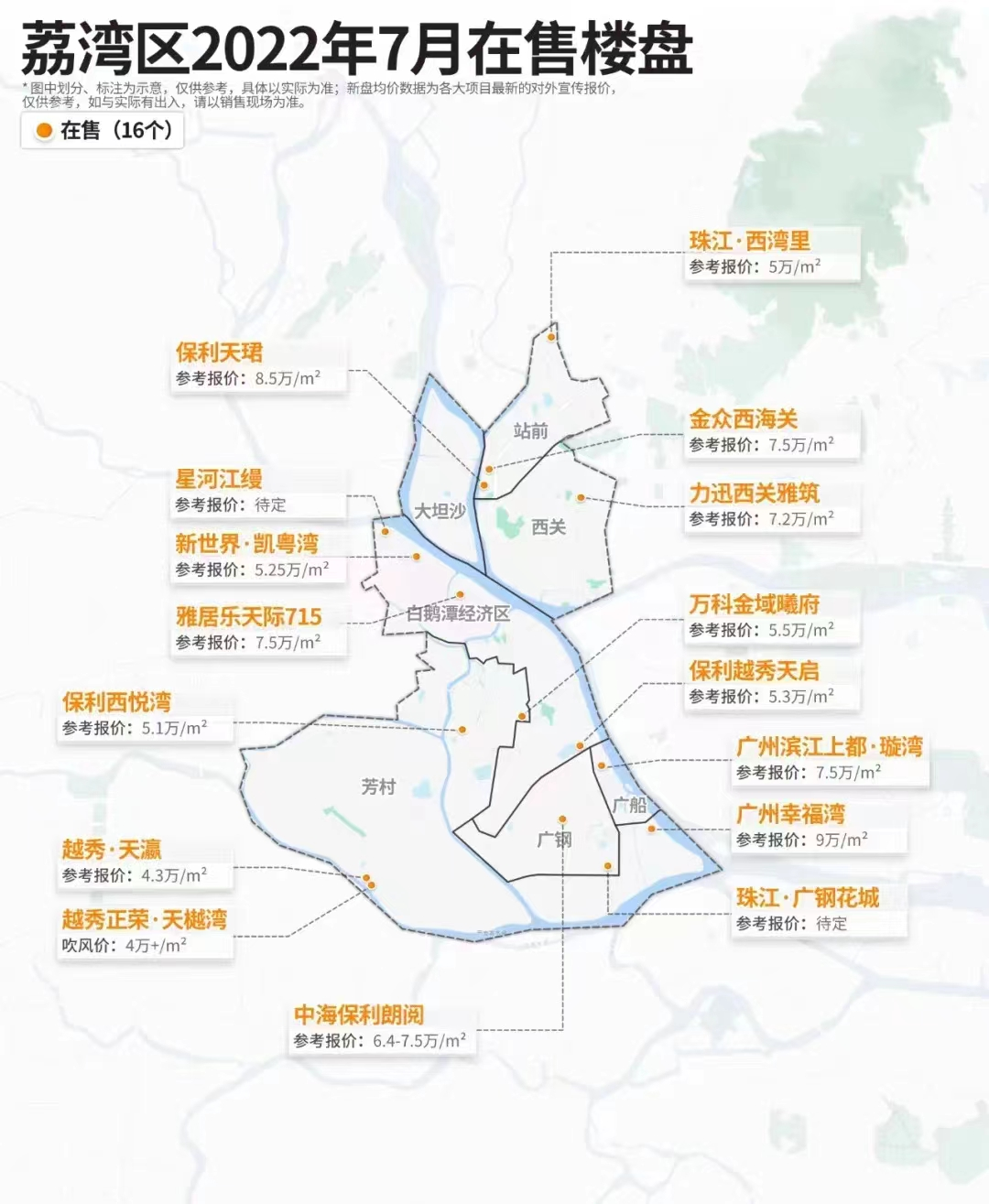 你知道廣州目前在售的新房住宅有哪些嗎史上最全的購房寶典來襲