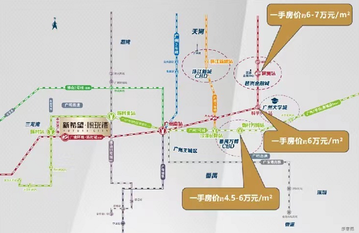 用白菜价买广州地铁7号线的优质项目，省出一台保时捷——新希望悦珑湾