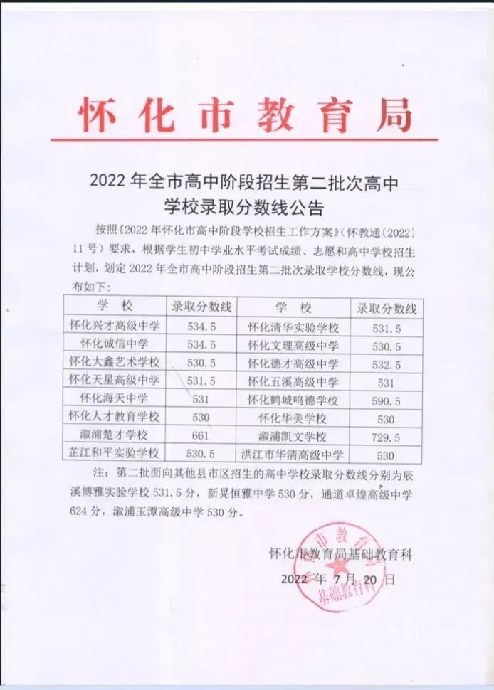 微信图片_20220722090845.jpg