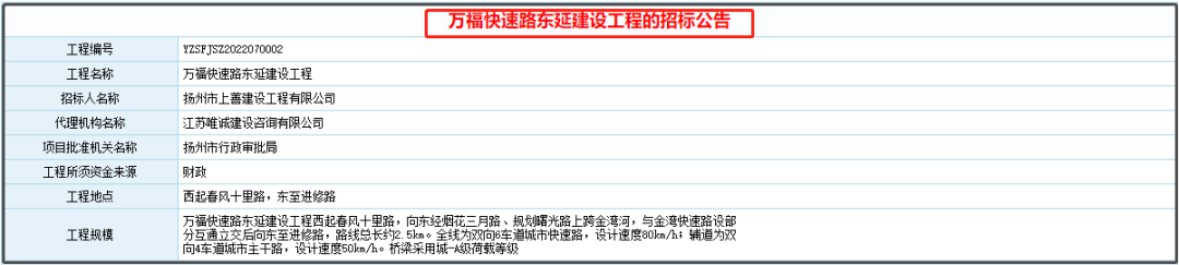 扬州万福快速路