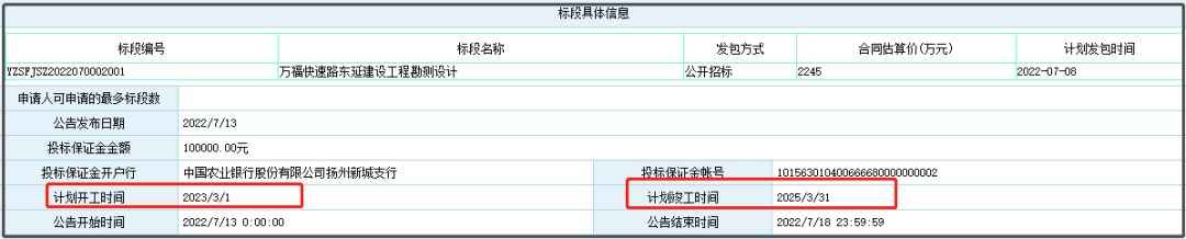 扬州万福快速路