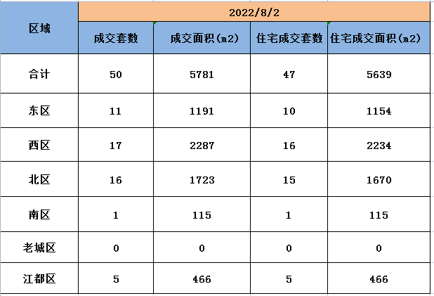 微信截图_20220803093328.png