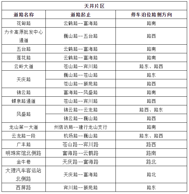 微信截图_20220810090020.png