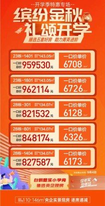 株洲房产（株洲天元区房价）  株洲房价2022新楼盘价格最新变动（9.3）  中建玥熙台