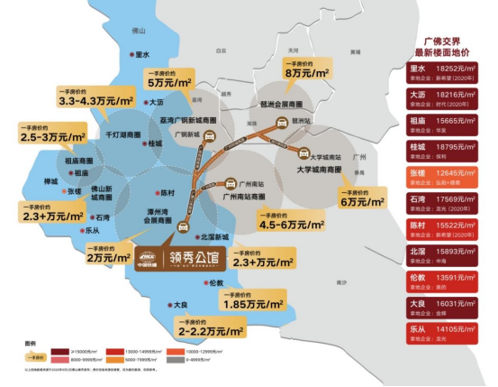 顺德北滘50万㎡超配大城，准现房！——中国铁建领秀公馆