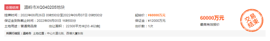 6亿底价成交！温岭西塘大厦1商住地成功出让