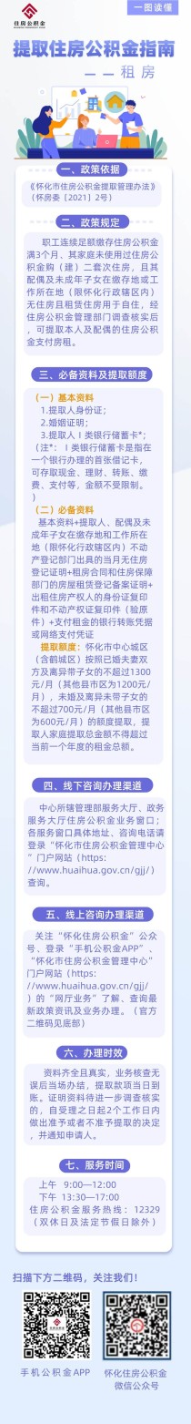 怀化租房提取住房公积金指南