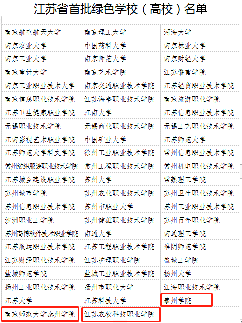 微信截图_20220920101857.png