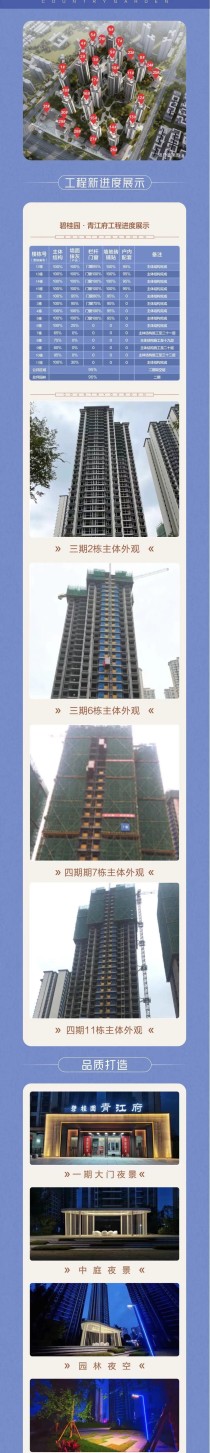 青江府九月工程进度，105-127平米好房递减中