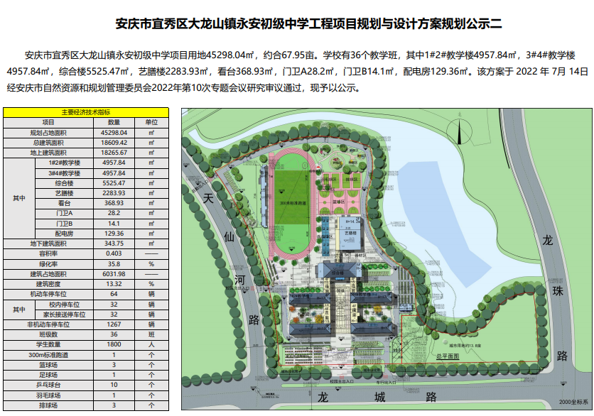 安庆北部新城大龙山镇将建一所永安初级中学