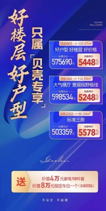 株洲高科壹号领域二期房价- 46万买3房，送车位+4万家电10件套，国企大盘（10.11）