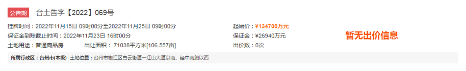 13.47亿元起！椒江一江山大道以南1地块11月网拍