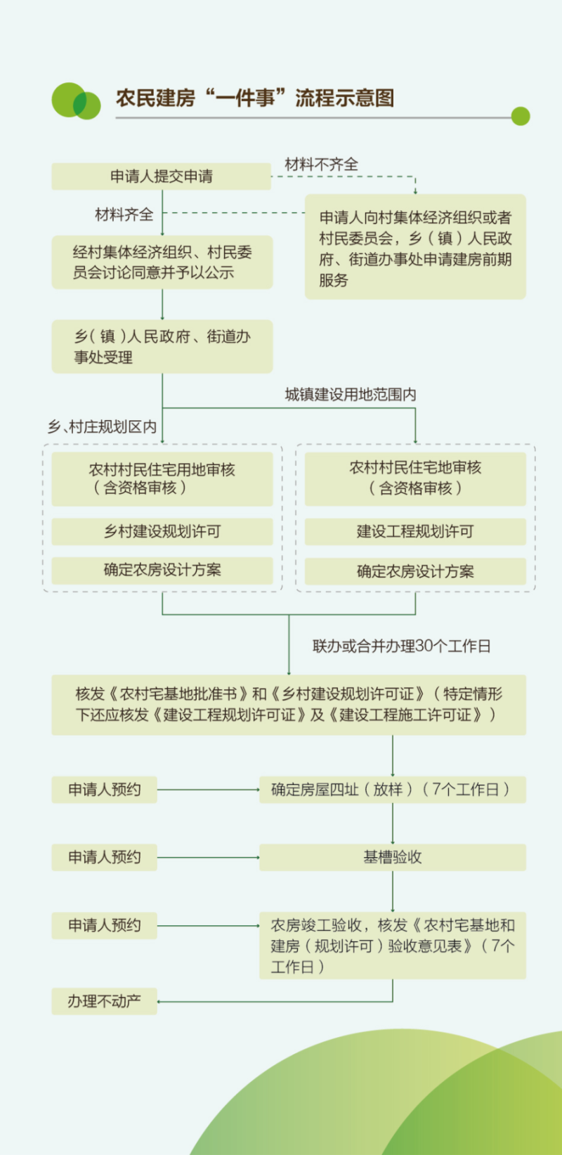 微信图片_20221119091527.png