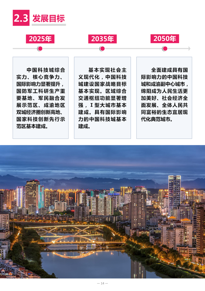 未来二十年绵阳怎么建?《绵阳市国土空间总体规划》(2021—2035)草案公示!-绵阳楼盘网