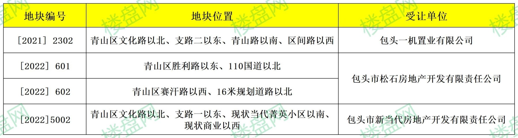 统计表_Sheet9.jpg