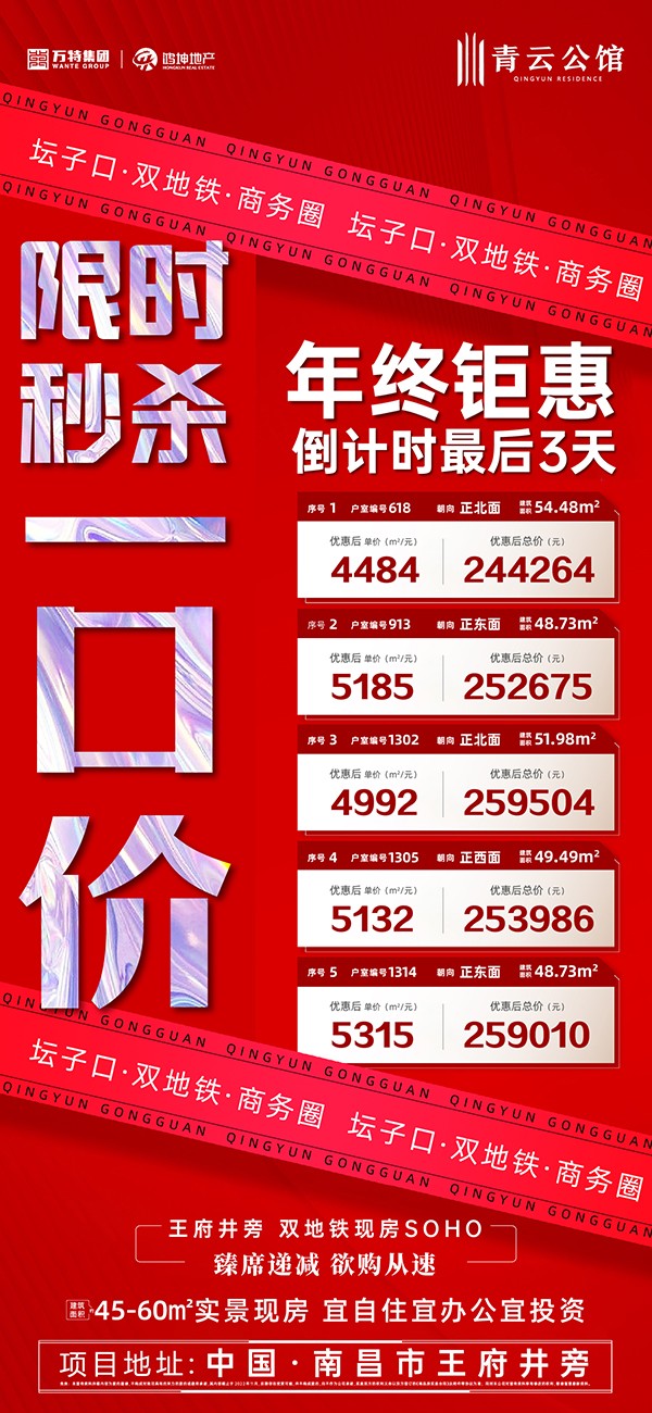 【青云公馆】年终钜惠倒计时 5套特惠房源 单价4484元/㎡起!限时秒杀!