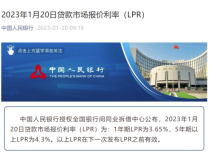 1月LPR报价出炉：均维持不变