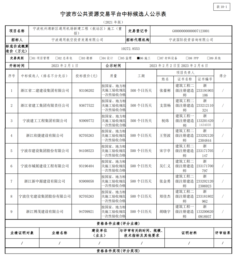 宁波杭州湾新区