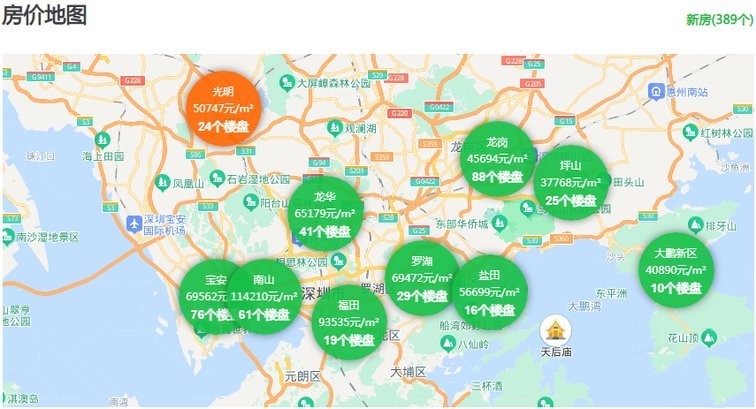 深圳光明2023年楼盘房价排行?