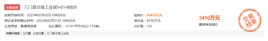 3416万！三门县东诚房地产底价竞得三门县沿海工业城Y-01-9商住地块