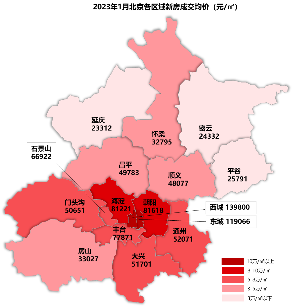 北京通州新楼盘价格多少?