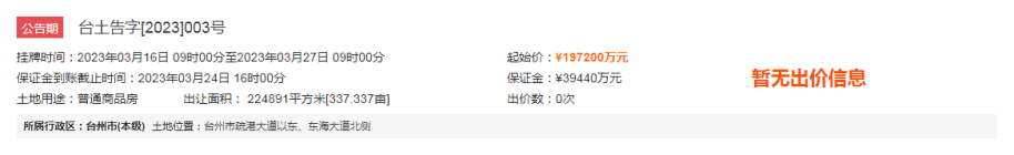 19.72亿元！飞龙高闸未来社区337亩商住地块3月网拍