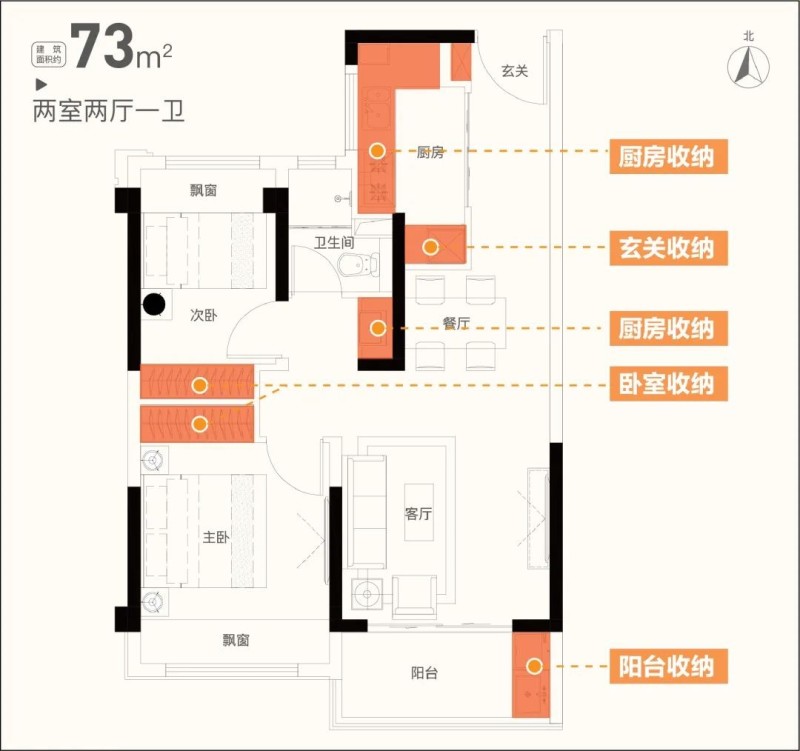 扬州天骄望户型怎么样