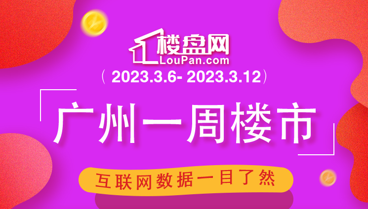 增城再次冲击榜首成功 ！本周广州新房网签1399套，网签面积150627㎡。