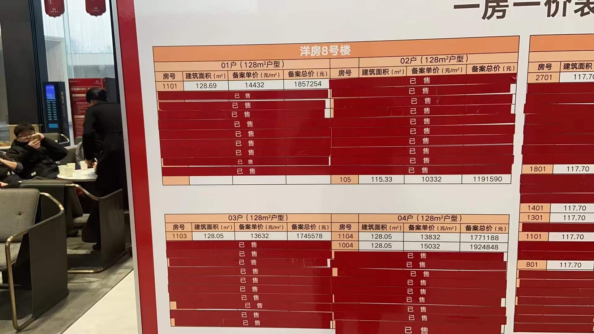 【中南君启】在售房源销控及一房一价表-湖州楼盘网