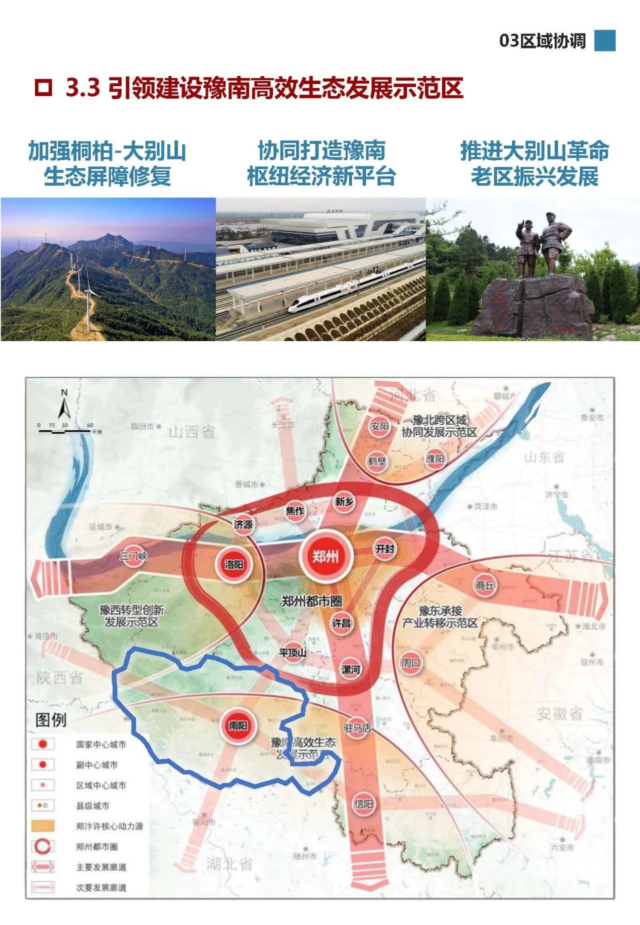 南阳市国土空间总体规划(2021-2035年)公示
