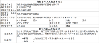 洪都新城要全“通”了！上海路南延即将启动招标！