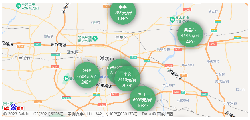 2023年潍坊房价走势最新消息三月房价排名情况