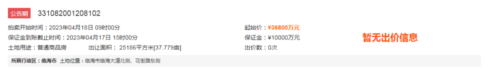 3.68亿起！临海靖江山公园旁37亩涉宅地4月网拍