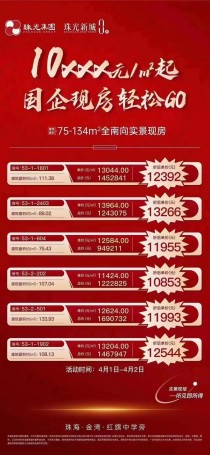 珠光新城三期：重磅钜惠 10xxx元/㎡起