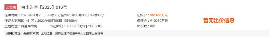 5.14亿起！路桥中央山公馆旁住宅用地5月网拍