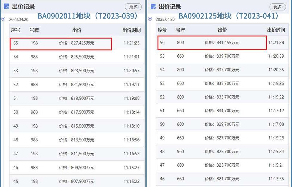 番禺土拍出价0011.jpg