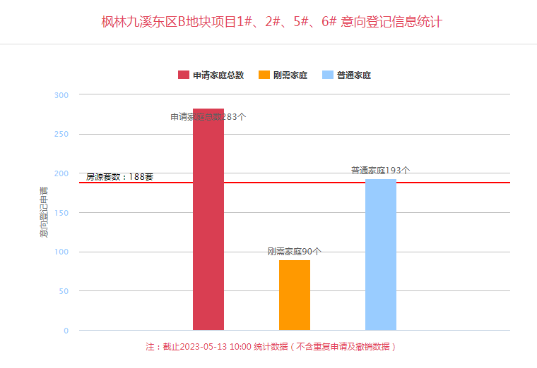 楓林九溪漪溪