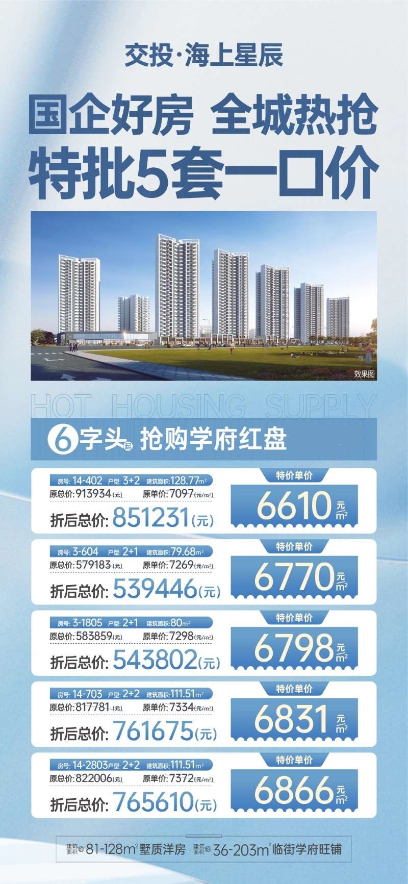 国企好房，交投海上星辰6610元起抢学府红盘精致装修房-北海楼盘网