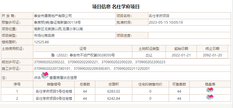 名仕学府泰房预(销)售证高新第00118号.png