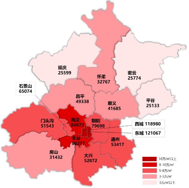 北京各区房价图图片