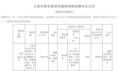 东港又一地块挂牌”I17-18地块、综合楼面价14106元/平“