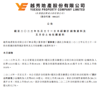 越秀地产稳步向前，5月合同销售金额同比上升约49.6%，持续优化全国化战略布局