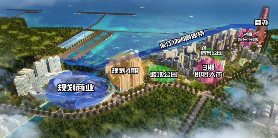 上海长滩好不好?交通方便吗?-上海楼盘网