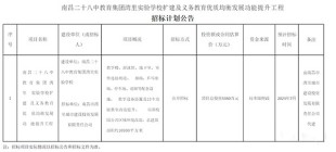 南昌二十八中要扩建！7月将迎来新动作！