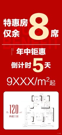 高新区特惠房源仅剩8套 年中特惠9XXX起步