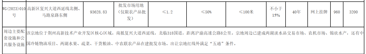 土拍3.png