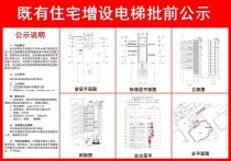 滁州一小区即将增设电梯，看看是不是你家？